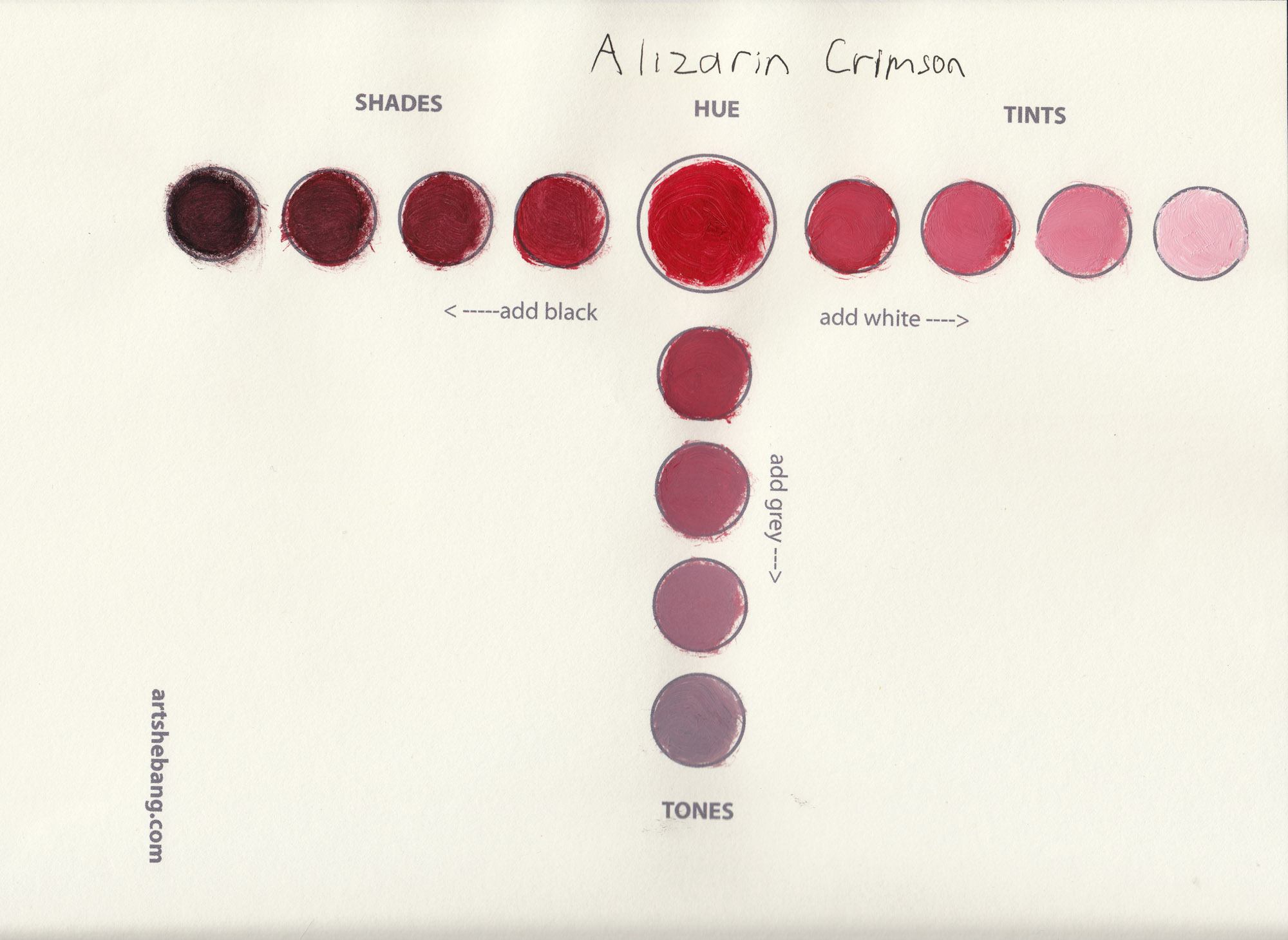 Crimson Red Color Chart